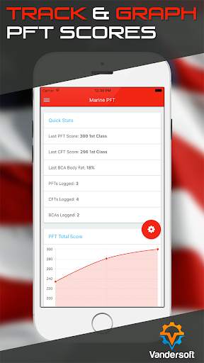 Corps PT Calculator CFT & PFT screenshot 1