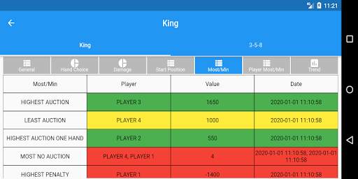 King Score Board скриншот 8