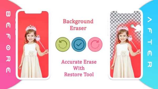 Background Eraser - Bestify Automatic Eraser 3 تصوير الشاشة