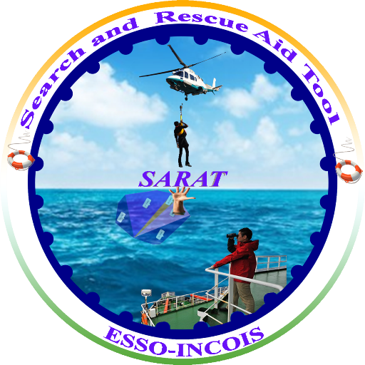 ikon SARAT