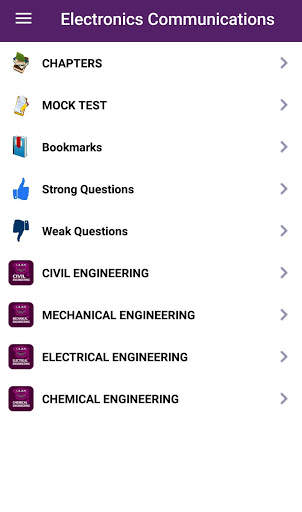 Electronics and Communication Engineering screenshot 1