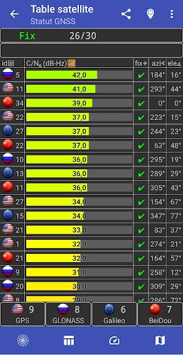 État GNSS (Test GPS) screenshot 2