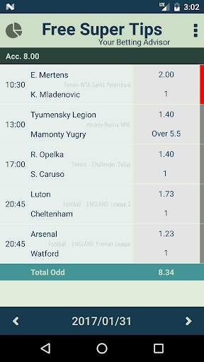 Free Super Tips - Daily Bettin screenshot 1