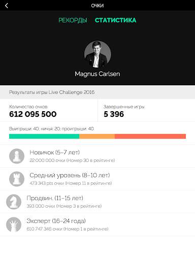 Play Magnus - играть в шахматы скриншот 10