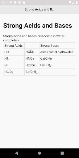 Chemistry  Cheat Sheet screenshot 2