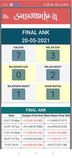 Final Ank : Kalyan Matka Satta King screenshot 4