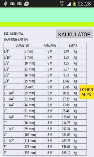 Kalkulator Tabel Berat Besi screenshot 1