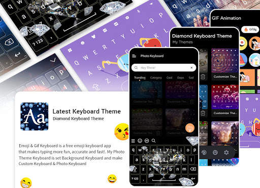 Font Keyboard Theme - Latest Font Keyboard screenshot 2