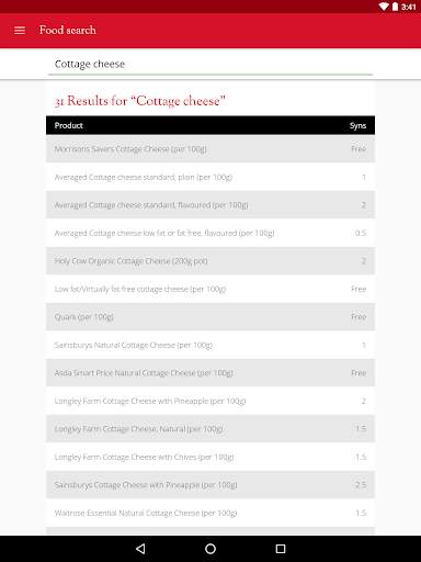 Slimming World Group screenshot 21