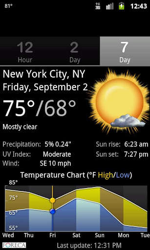 Palmary Weather screenshot 5