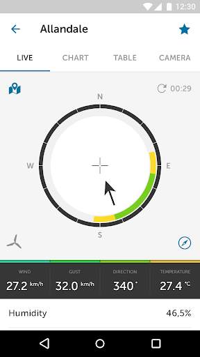 Holfuy screenshot 3