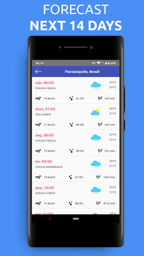 Weather Forecast Accurate Live screenshot 3