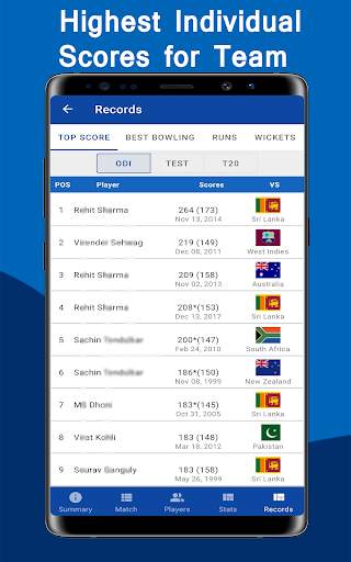 CricZee - T20 Live Cricket Scores 2020 screenshot 17
