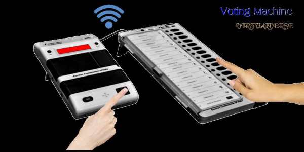 Voting Machine screenshot 9