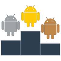 App Position