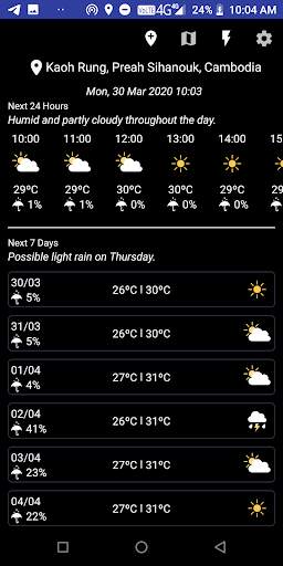 Weather Today - Forecast screenshot 2