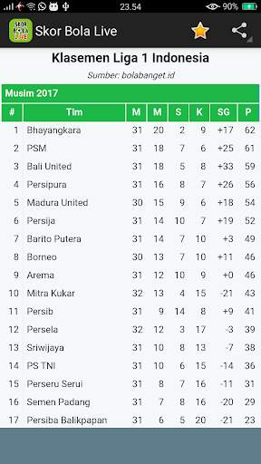 Skor Bola Langsung (Live) screenshot 7