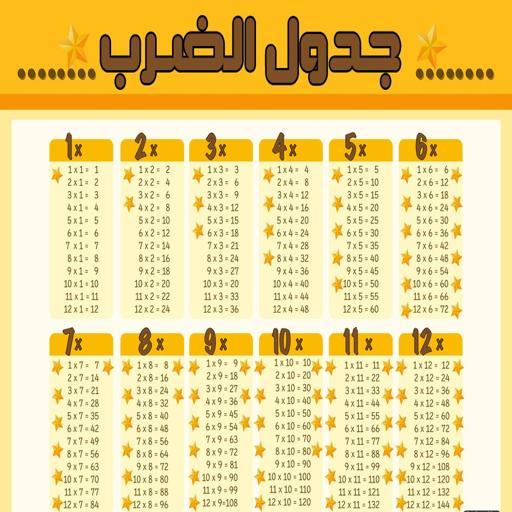 ikon Multiplication Table Photos - No Net