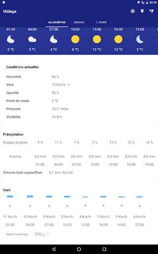 Meteo screenshot 15