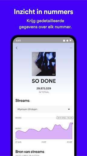 Spotify for Artists screenshot 5