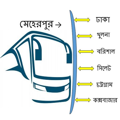 Meherpur Bus Service 1.5