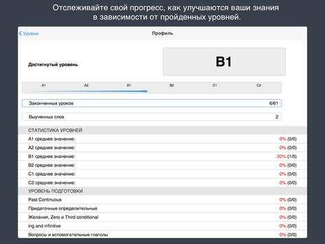Изучаем английский язык скриншот 8