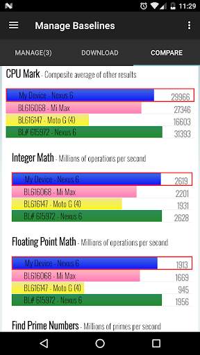 PassMark PerformanceTest screenshot 6
