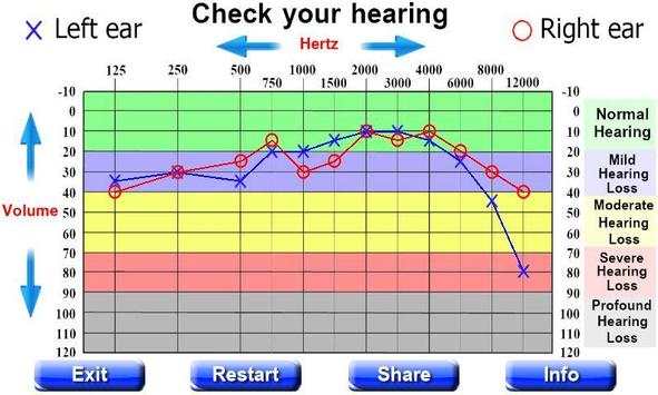 checkyourhearing screenshot 6