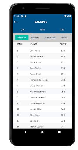 CricDot Live Line | Cricket Fastest live  Scores screenshot 3