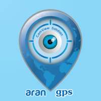 Aran GPS