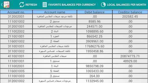 Yemensoft onyx KPI screenshot 5