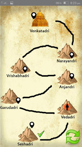 Tirupati 'Govinda' Game скриншот 5