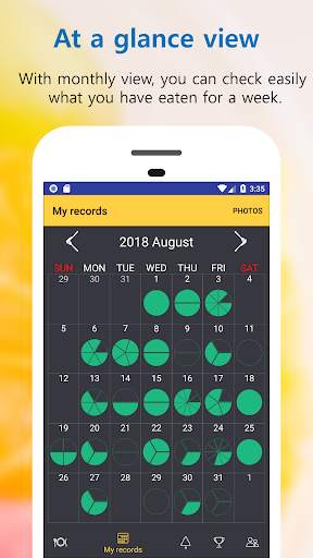 10 Minutes Diet - Social diet app screenshot 3