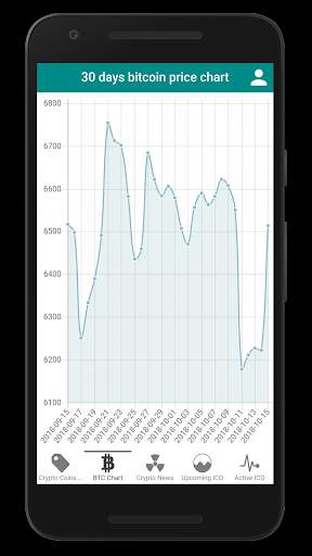 Crypto News screenshot 3