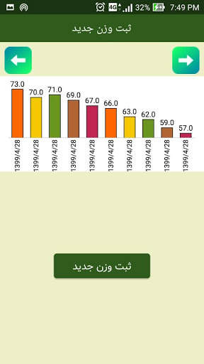 رژیم لاغری screenshot 8