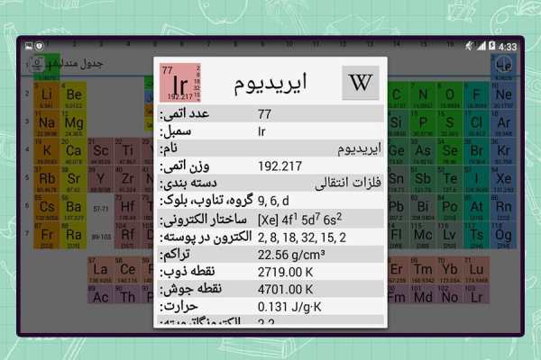 جدول تناوبی screenshot 2