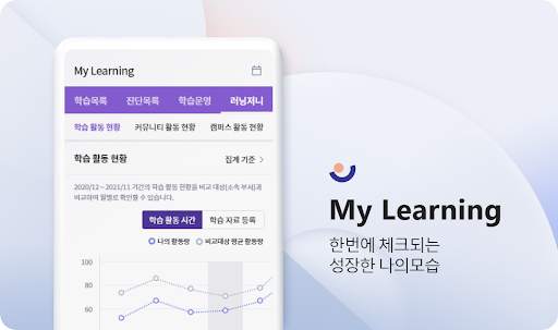 Samsung CIC скриншот 6