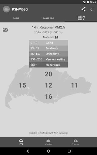 PSI-WX-SG screenshot 10