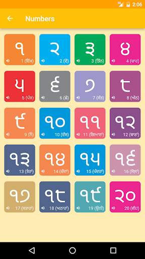 Learn Punjabi скриншот 5