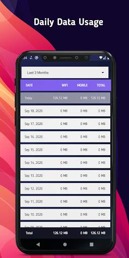 NetSpeed Meter Pro: Internet Speed Meter screenshot 4