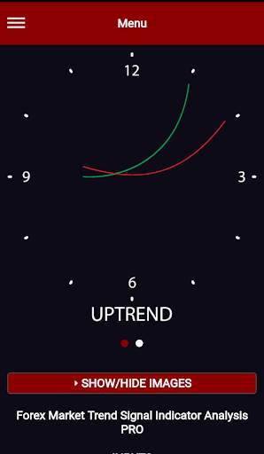 Forex Market Trend Signal Indicator Analysis PRO screenshot 2