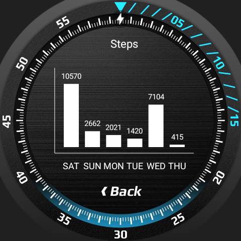 Rotax Watch Face screenshot 9