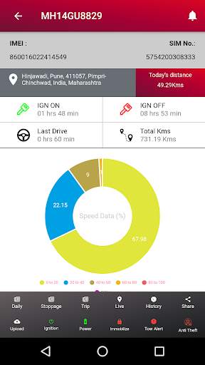 OneQlik VTS screenshot 5