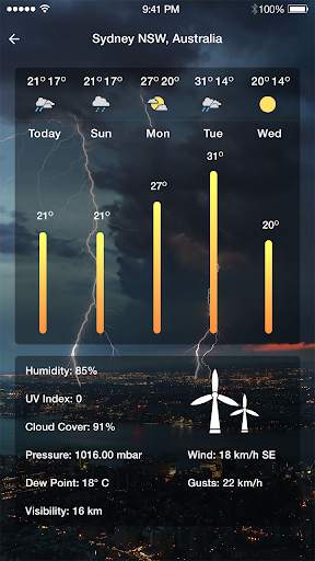 Weather Forecast - World Weather Accurate Radar screenshot 3