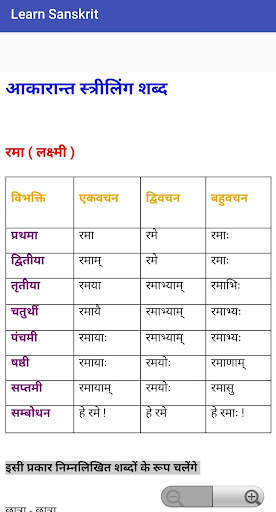 Learn Sanskrit screenshot 6