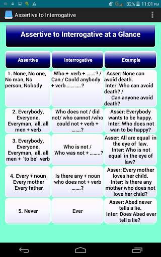 Transformation of Sentence screenshot 3