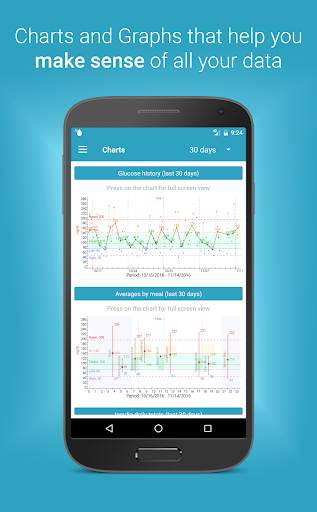 Diabetes:M - Management & Blood Sugar Tracker App screenshot 6