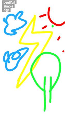 Drawing note screenshot 2