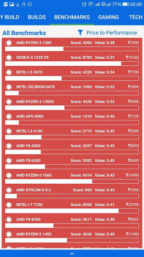 PC Geek -Builds, Benchmarks, Gaming, News. screenshot 7