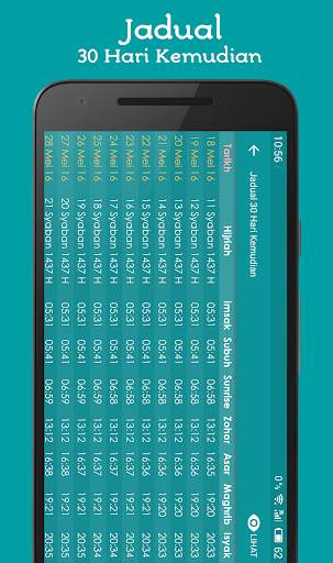Waktu Solat Malaysia screenshot 3